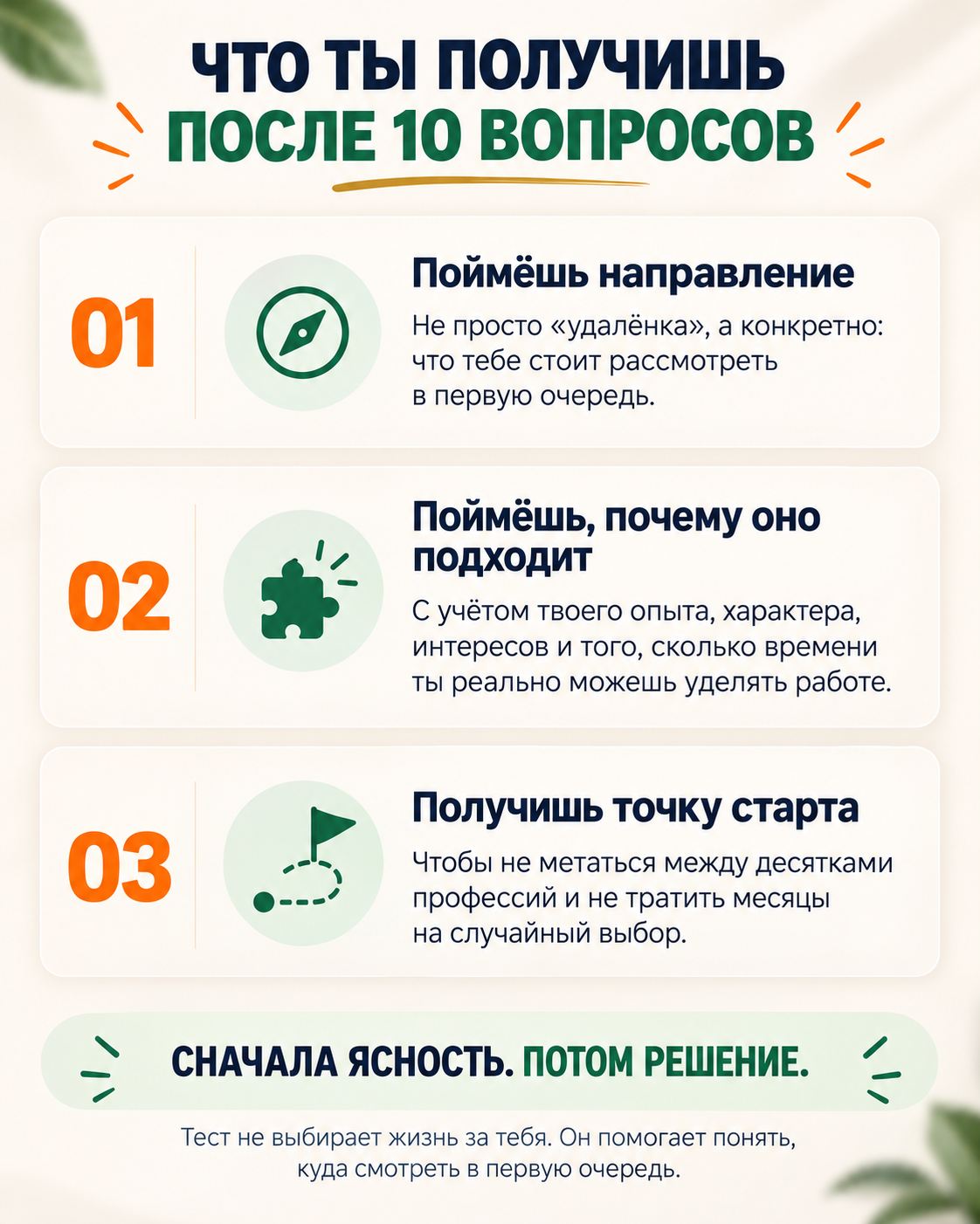 После 10 вопросов: поймёшь направление, поймёшь почему оно подходит и получишь точку старта.